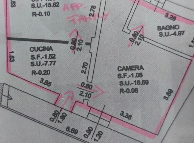 Pensión Fragole E Menta